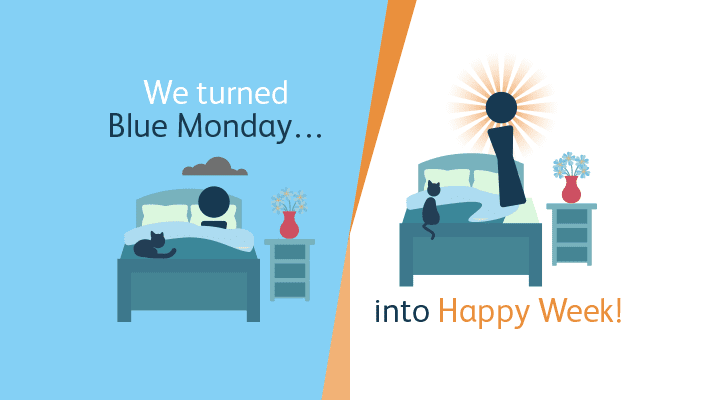 We turned Blue Monday into Happy Week